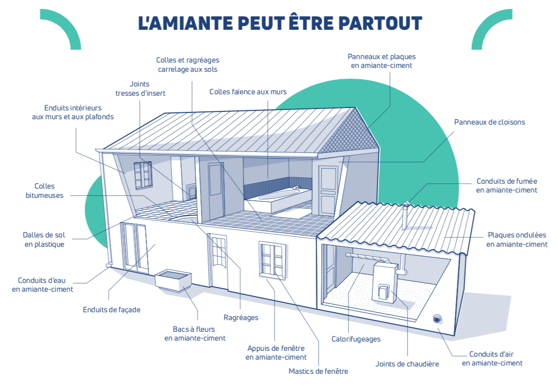 RAT Landerneau